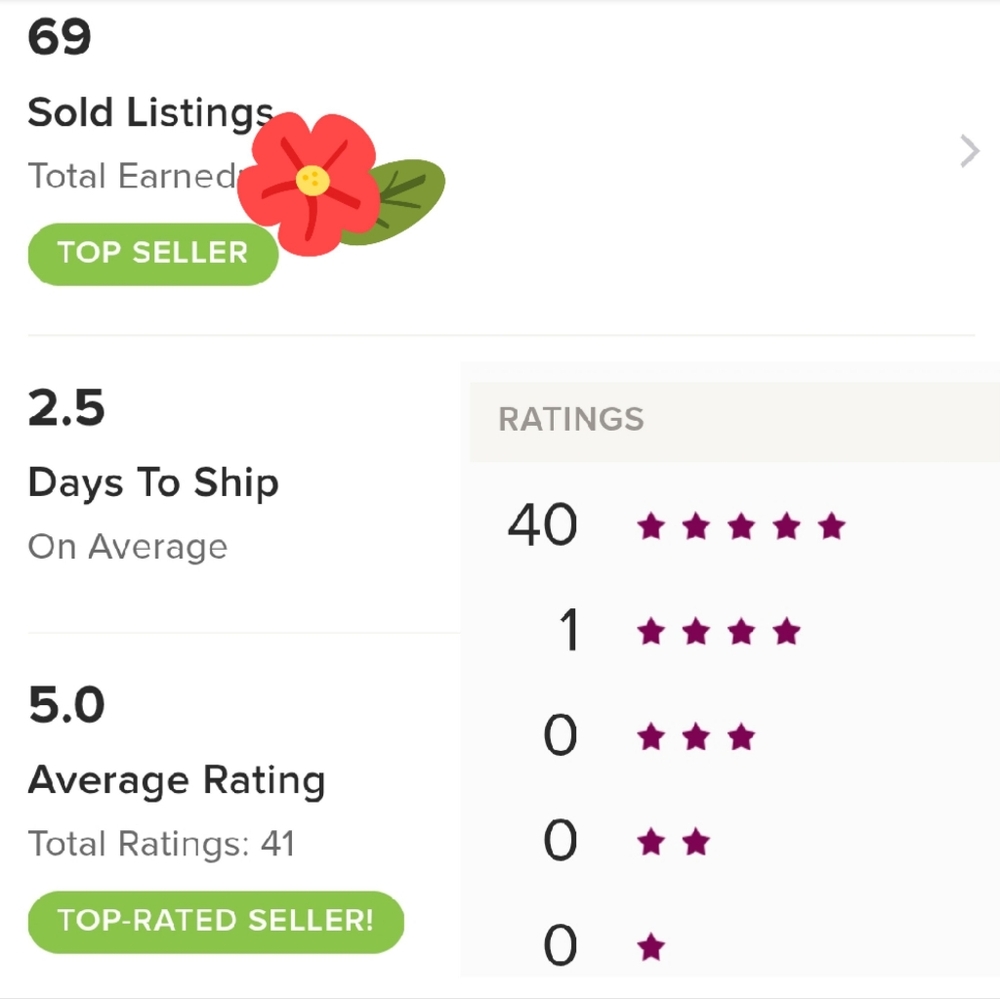 Thanks for visiting!